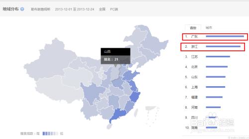 百度指數專業版怎麼檢視