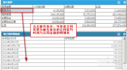 大資料圖形化軟體的元件聯動之明細表