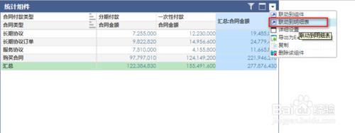 大資料圖形化軟體的元件聯動之明細表