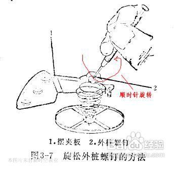 拆卸手錶條夾板上的零件及條盒輪部件方法