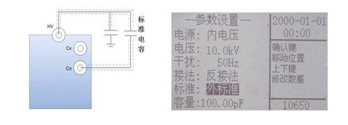 異頻介質損耗測試儀的接線方法