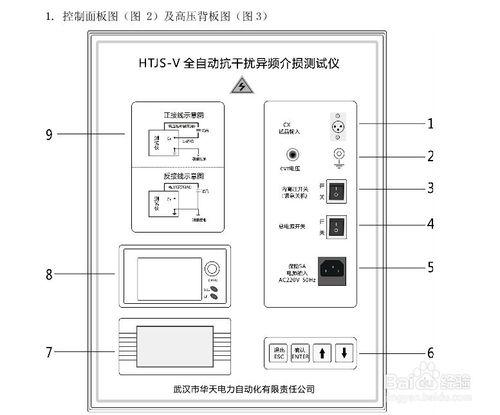 HTJS-V全自動抗干擾異頻介損測試儀試驗接線