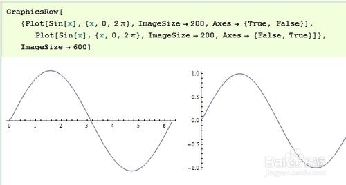 Mathematica資料視覺化：[11]圖形選項與樣式 3