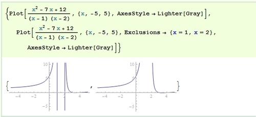 Mathematica資料視覺化：[11]圖形選項與樣式 3