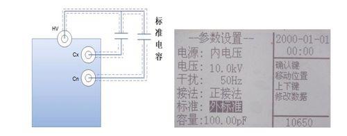 異頻介質損耗測試儀的接線方法