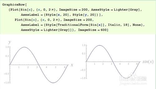 Mathematica資料視覺化：[11]圖形選項與樣式 3