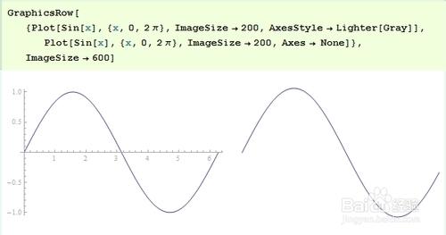 Mathematica資料視覺化：[11]圖形選項與樣式 3