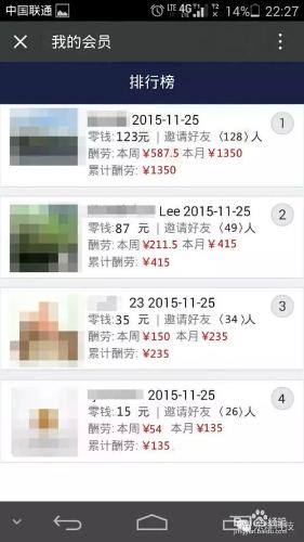 如何打造一個微信分銷系統