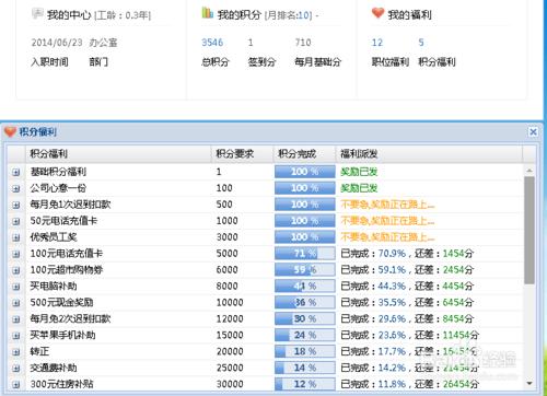 群藝積分制管理