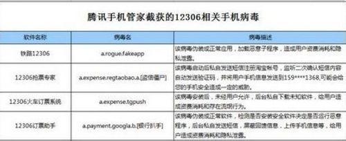 國慶手機病毒清理和查殺