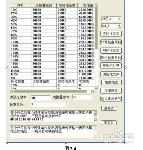 三相程控精密測試電源S值和幅度校準攻略