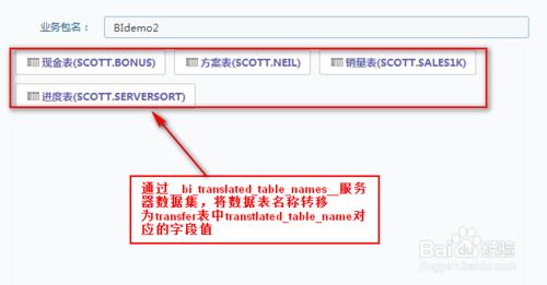 決策支援圖表工具FineBI如何讀取資料庫轉義