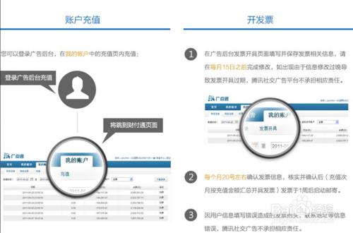 騰訊廣點通新手入門攻略