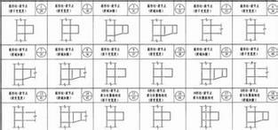 工程設計新手經驗：[44]建築建模