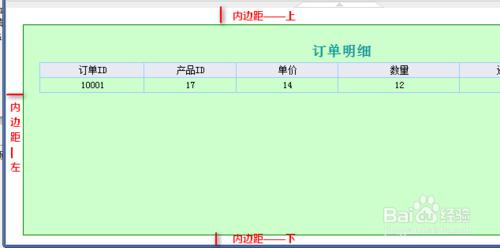 表格製作軟體FineReport中如何設定報表塊樣式