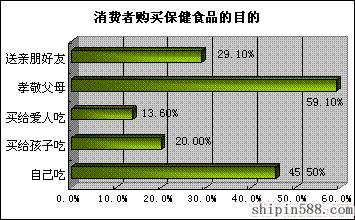 排毒養顏膠囊怎麼樣