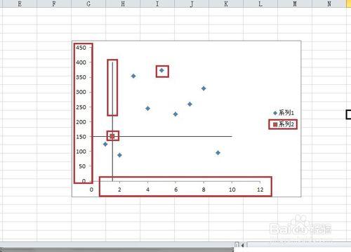 Excel 技巧：[3]巧用誤差線設定分界線