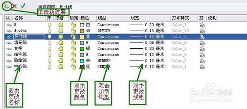 CAD機械設計82定律：[3]機械cad標註樣式詳解