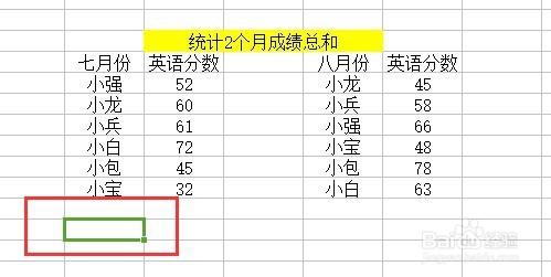 多個excel工作表如何合併計算