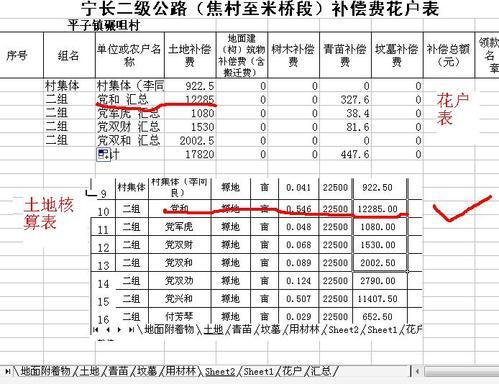 怎樣製作徵地核算補償費花戶表