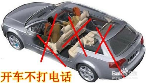 如何養成駕車好習慣