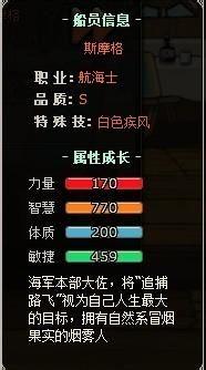 兄弟玩小小海賊王海軍中將-冒煙男斯摩格