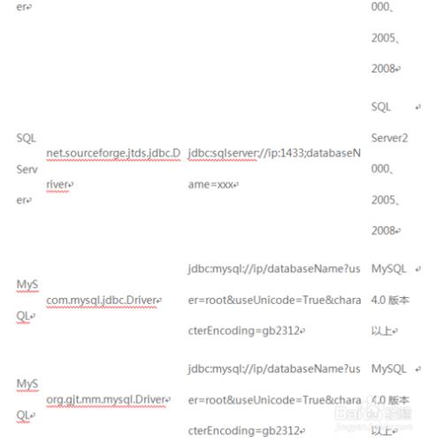 ireport 4.5入門教程之資料來源介紹