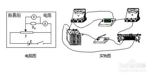 貼片電阻測試方法