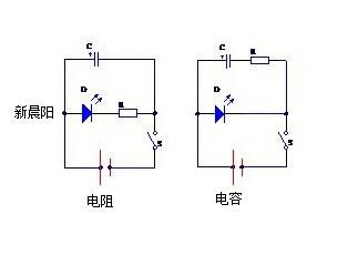 貼片電阻測試方法