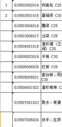 十個值得看的Excel技巧