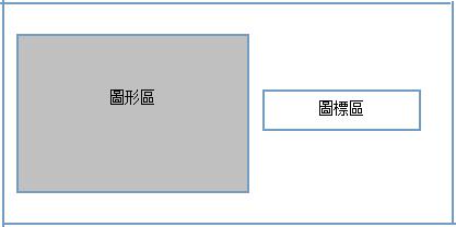 Excel專業圖表繪製：[4]製圖原則-圖表佈局