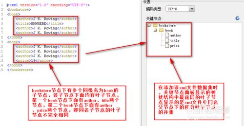 使用java excel報表時，如何定義檔案資料集