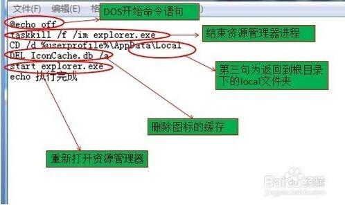 怎麼解決圖示變成白色圖示的問題