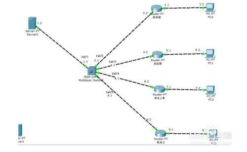 ASP，PHP安全設定保障網站安全的方法