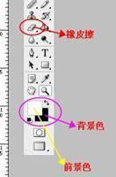 PS製作網店促銷GIF動態圖片淘寶店鋪裝修教程