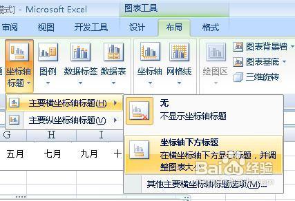 excel怎樣給座標軸新增標題