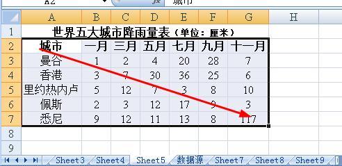 excel怎樣給座標軸新增標題