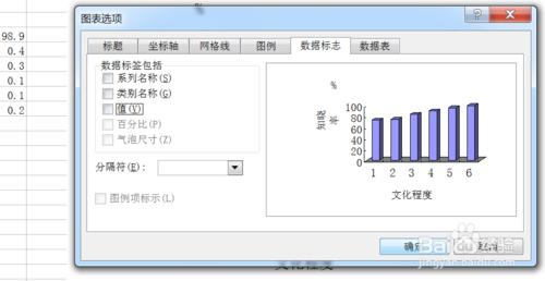 excel源資料改變後,圖上的資料沒有改變怎麼辦？