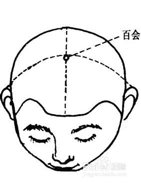 按摩穴位治療頭痛