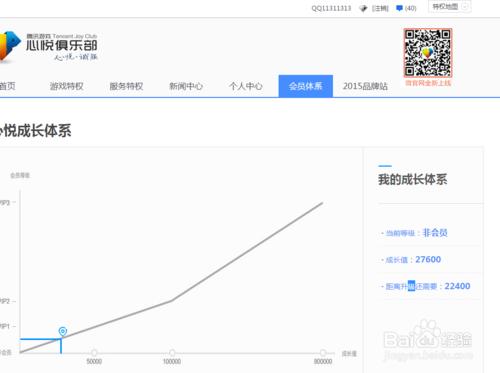 QQ心悅會員成長值減少增加怎麼計算開通方法圖示