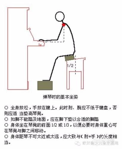 基礎鋼琴教程