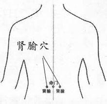 按摩穴位治療頭痛