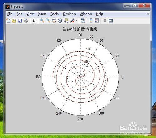 matlab畫曲線：[1]畫費馬螺線