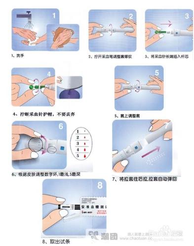 血糖的檢測時間有沒有規定呢？