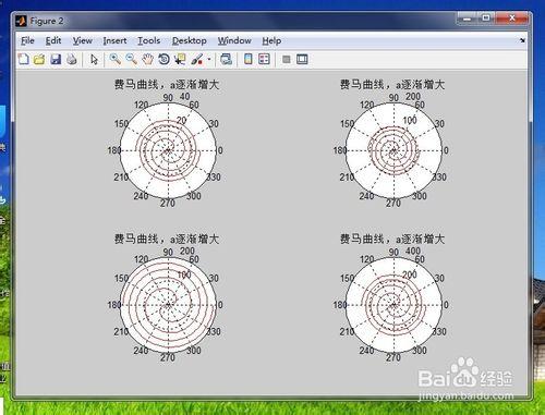 matlab畫曲線：[1]畫費馬螺線