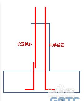 GGJ鋼筋算量常見問題：[9]