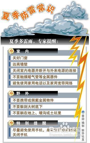 【防雷電】夏天應該怎樣預防雷電