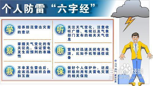 【防雷電】夏天應該怎樣預防雷電