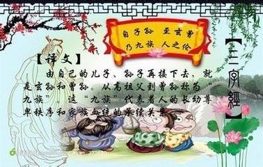 幼兒精典教育的基礎：[14]三字經之高曾祖