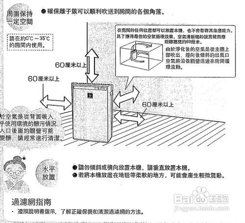 【說明書】SHARP FU-Y30A-W空氣清新機